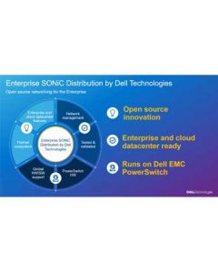 Dell Enterprise SONiC Distribution