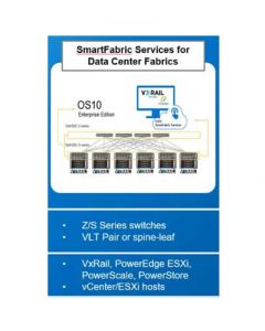 Dell SmartFabric Services